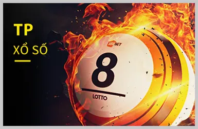 Biểu tượng các loại trò chơi